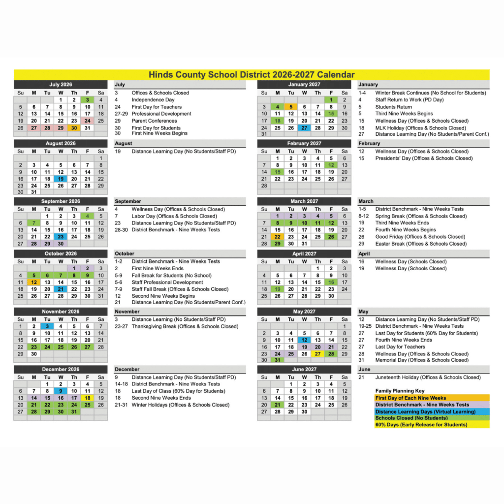 The Art of Baking: From Classic Bread to Artisan Pastries